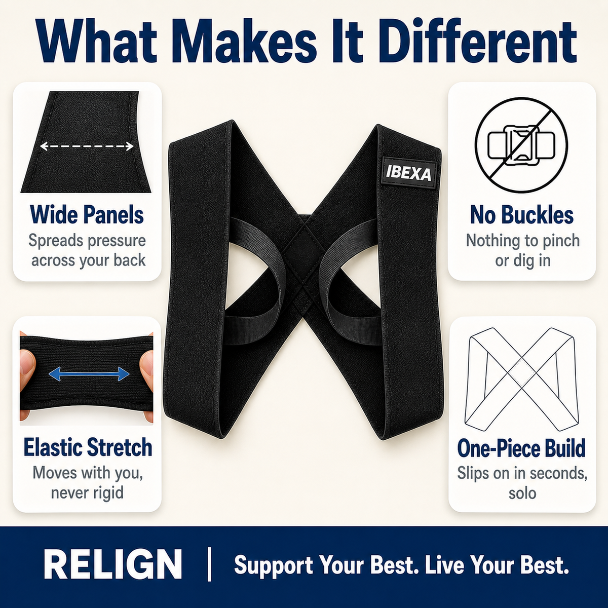 Relign™ Posture Brace
