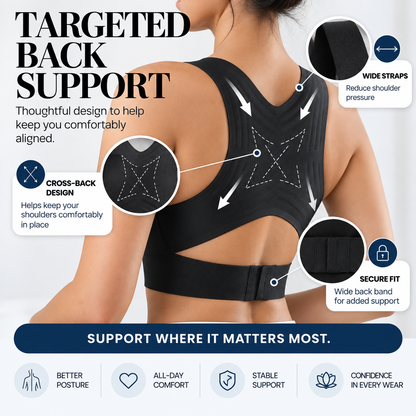 Relign™ Posture Support Bra